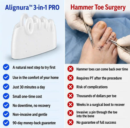 Nohamin Alignura 3 in 1Pro